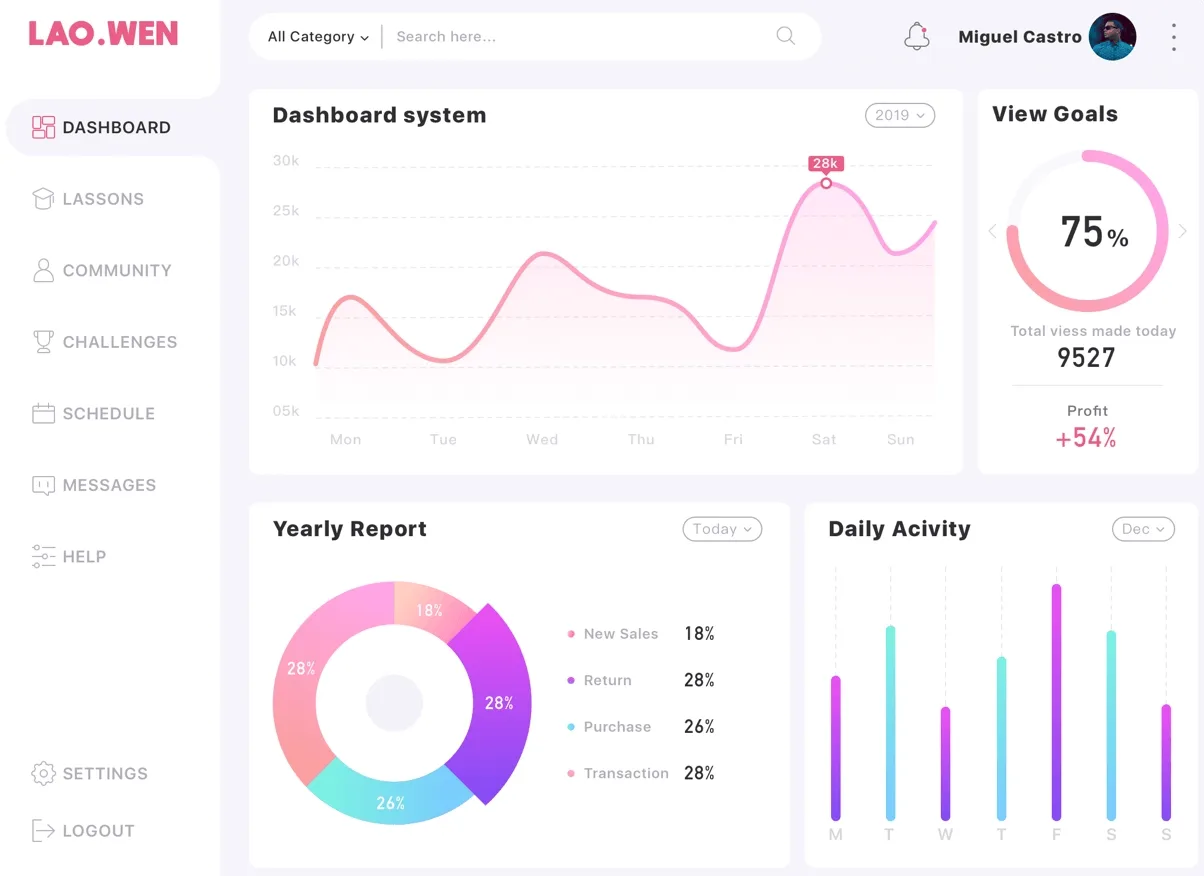 应用系统集成 - 乐鱼APP
